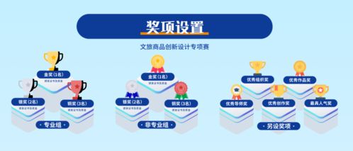 智創(chuàng)中山，暢旅生活 2020文旅產(chǎn)品設(shè)計(jì)大賽引領(lǐng)數(shù)字文化新潮流