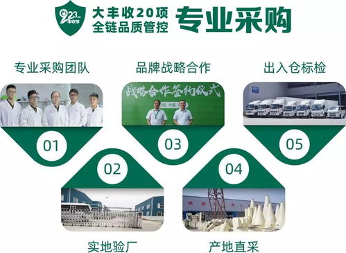 321春種節(jié) 正品農(nóng)資與品質(zhì)服務(wù)，數(shù)字創(chuàng)意賦能春耕新篇章