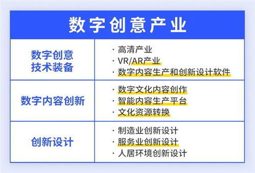 五維一體，來畫數(shù)字創(chuàng)意生態(tài)初長成——國產軟件開啟數(shù)字文化創(chuàng)意新篇章