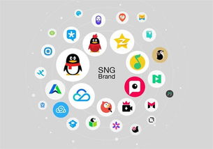 探訪騰訊 產(chǎn)品化運(yùn)營(yíng)體系下的數(shù)字文化創(chuàng)新實(shí)踐