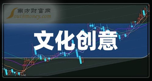 2024年1月15日文化創(chuàng)意概念股梳理指南 重點(diǎn)關(guān)注數(shù)字文化創(chuàng)意內(nèi)容應(yīng)用服務(wù)方向