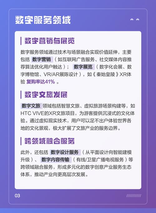 數字經濟與文化創意深度融合的新興領域,已形成內容,技術,服務融合的"