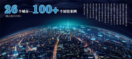 專注展廳多媒體軟硬件一站式服務互動多媒體